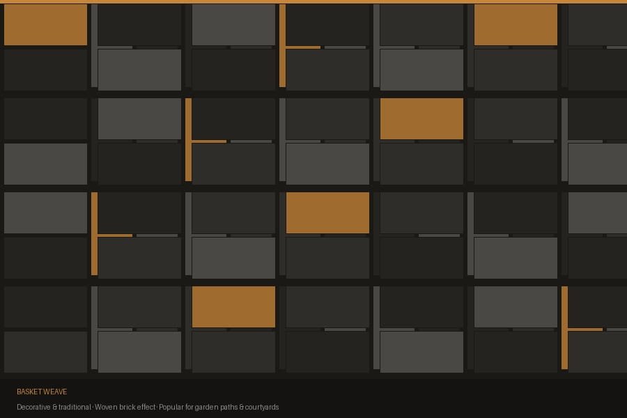 pattern-basket-weave